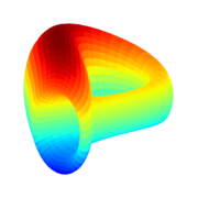 Logo Curve